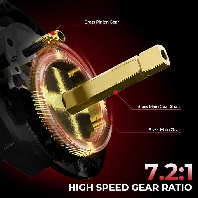 KastKing Royale Legend II Twin Tip Fishing Rod and Reel Combos, Spinning & Casting Combo, IM6 Graphite 2Pc Blanks, Extra Backup Tip Section, Stainless-Steel Guides, KastFlex Technology, EVA Handles