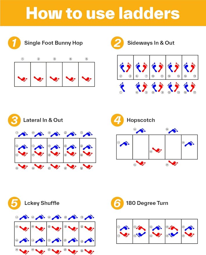 Sportneer Agility Ladder Speed Training Set 12 Rungs 20ft Detachable Exercise Ladders in 2pcs (6 rungs Each) with Ground Stakes for Soccer Football Footwork Training Ladder with Carry Bag