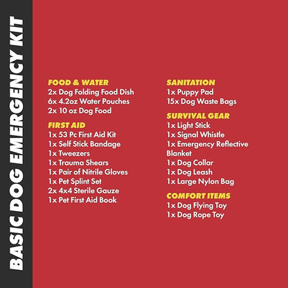 Emergency Zone - Small Dog Emergency Survival Kit - Bug Out, Emergency, Travel Kits, First Aid - Basic