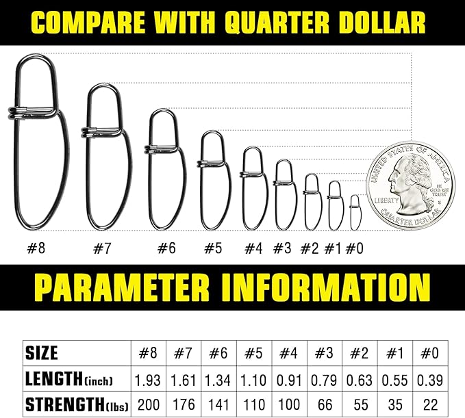 AMYSPORTS Stainless Quick Fishing Snap Kit Power Clip Fishing Snap Saltwater Corrosion Resistance Snaps Swivels Lock Freshwater Connector