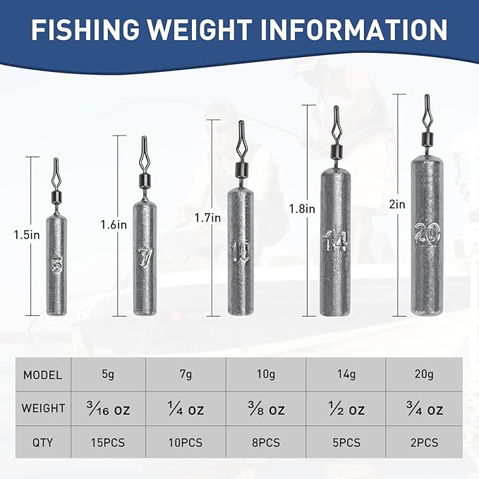 THKFISH Fishing Weights Sinkers Set, 60PCS Fishing Sinker Drop Shot Weights Kit,Drop Shot Rig Wacky Hooks for Saltwater Freshwater Bass Fishing