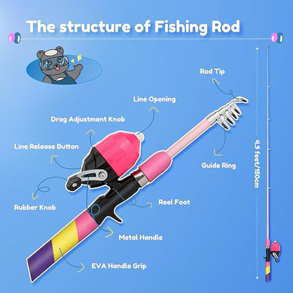 RUNCL Kids Fishing Pole and Reel Combo Kit - 4.9FT Telescopic Fishing Rod with Spincast Reel, Tackle Box, Hat, Sunglasses, Travel Bag - Easy Fishing Kit for Kids Ages 3-12, Youth Beginner