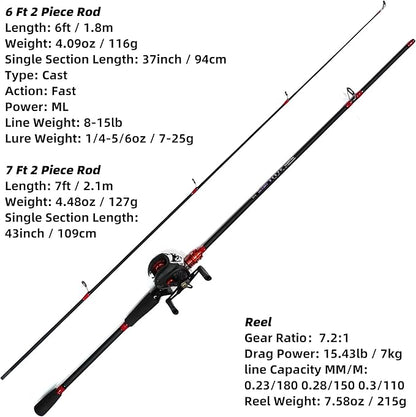 Kilitn Fishing Rod and Reel Combo, Baitcasting Combo Baitcast Reel, 6 Foot 7 Foot 2-Piece, Durable Fiberglass Wrapped Carbon Fiber Rod with Comfortable EVA Handle