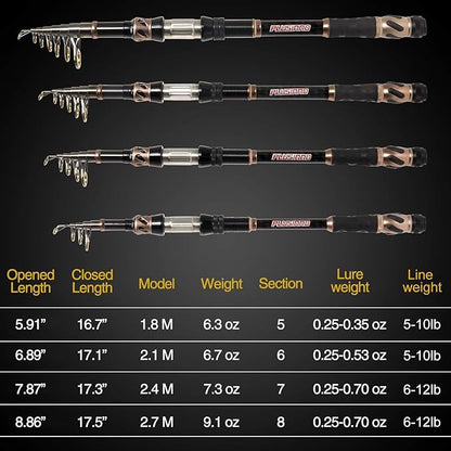 PLUSINNO Fishing Rod and Reel Combos - Carbon Fiber Telescopic Fishing Pole - Spinning Reel 12 +1 Shielded Bearings Stainless Steel BB
