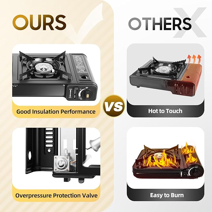 Portable Camping Stove Lightweight Design Gas Grill with Ceramic Ignitor 2 Burner Tabletop BBQ Grill for Outdoor Cooking Safe and User Friendly Ideal for Camping BBQ Parties Family Gatherings