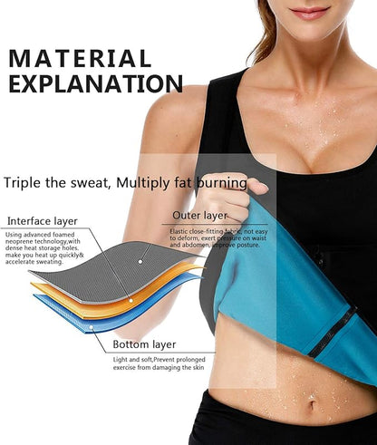 Women Neoprene Sauna Vest Waist Trainer Hot Sweat Slim Corset Body Shaper with Zipper Workout Tank Top