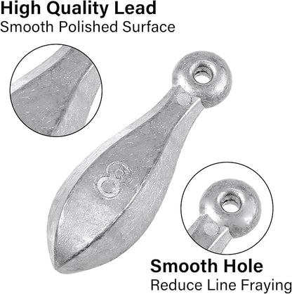 Dr.Fish Bank Sinkers Lead Fishing Weights, 1-32oz/2LB, Freshwater Catfishing Weights River Channel Surf Fishing Saltwater