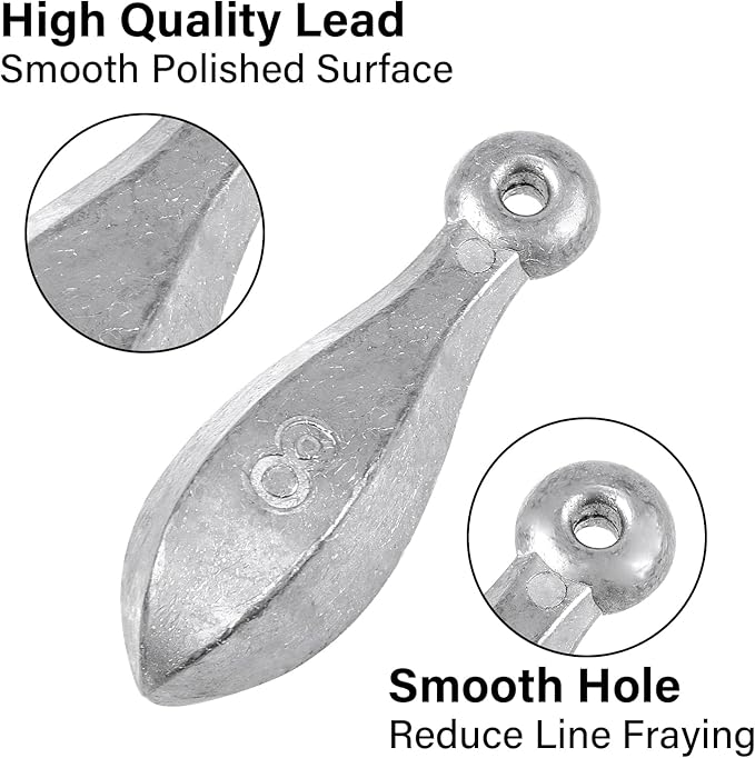 Dr.Fish Bank Sinkers Lead Fishing Weights, 1-32oz/2LB, Freshwater Catfishing Weights River Channel Surf Fishing Saltwater