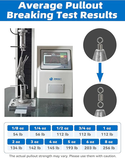 BLUEWING Casting Swivel Bell Sinkers Fishing Weights 1/2oz-8oz Drop Shot Dipsey Lead Saltwater