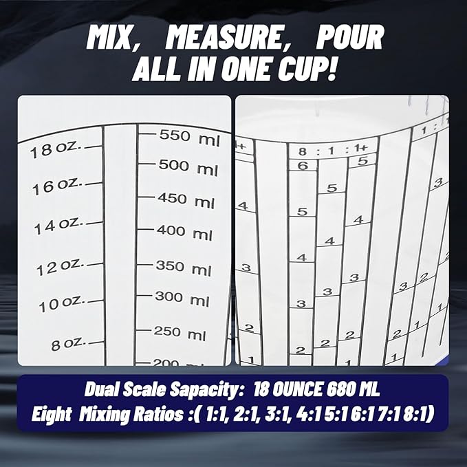 100 Pack Paint Mixing Cups by KEHE REFINISH,18 oz (550ml),Disposable or Reusable Plastic Measuring Cups with Lids for Liquids, Paints, Resin, Epoxy, Art,Ratios 1:1,2:1, 3:1, 4:1,5:1,6:1,7:1,8:1