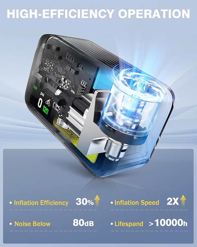 Auxpower 2026 Upgrade 1500mAh Bike Pump 120PSI Fast Inflation Electric Bike Tire Pump with Brushless Motor Mini Powerful Bike Pump 4 Preset Modes for All Bikes and Sport Balls