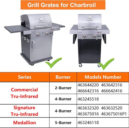 BBQ Future 17" Grill Grates for Charbroil 2-Burner Tru-Infrared Gas Grills 463644220 463642316 463632320 463632520, Cast Iron Cooking Grid Replacement Part G369-0030-W2 for Charbroil Grill Parts
