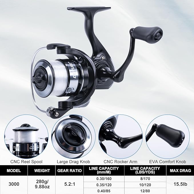 Goture Fishing Rod and Reel Combos-2PCS Telescopic Fishing Pole+2PCS Pre-Loaded Spinning Reels with Carrier Bag,1.8M-2.7M Telescopic Rod Reel Kit for Starter Travel Saltwater Freshwater,Gifts for Men