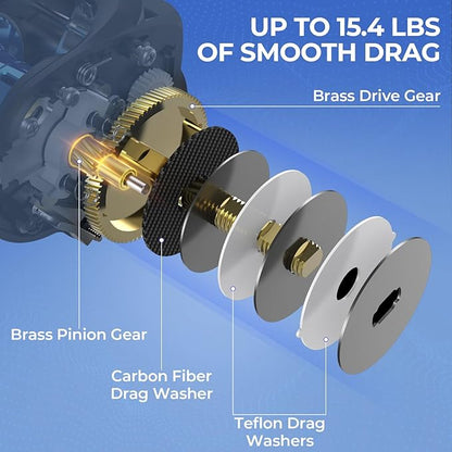 KastKing Centron Fishing Rod and Reel Combo, Spinning & Baitcasting Combos, IM6 Graphite 2Pc Blanks, Stainless Steel Guides with Ceramic Rings, Contoured EVA Handles & Fighting Butt