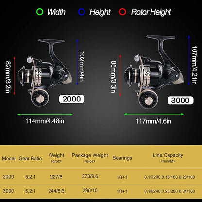 Sougayilang Fishing Pole with Spinning Reel Portable Fishing Rod Reel Combos