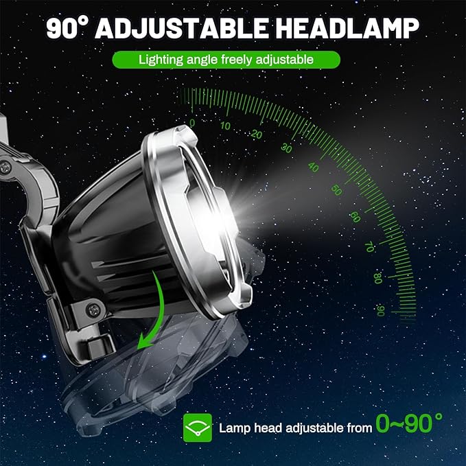 LED Rechargeable Headlamp, Super Bright Headlamp with Motion Sensor, Solar Charging, 3 Modes Waterproof Headlamps for Outdoors, Camping, Hiking, and Emergencies