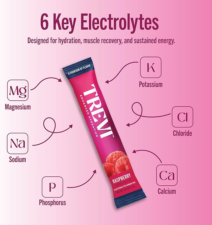 TREVI™ Sugar Free Electrolytes - Drink Mix Hydration Powder Packets - 8 Count - Raspberry