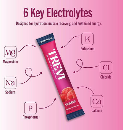 TREVI™ Sugar Free Electrolytes - Drink Mix Hydration Powder Packets - 8 Count - Raspberry
