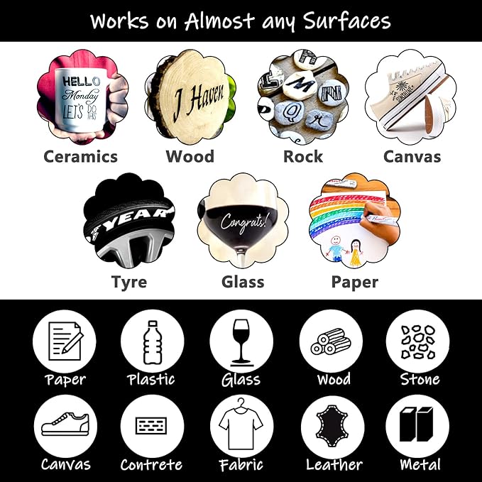 TFIVE Green Permanent Paint Marker Pens - 2 Count Oil Based Marker Pen, Medium Tip, Waterproof & Quick Dry, for Office, Art projects, Rock Painting, Ceramic, Glass, Wood, Plastic, Metal, Canvas