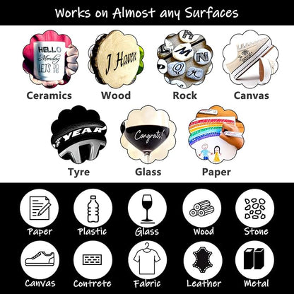 TFIVE Silver Permanent Paint Marker Pens - 2 Count Oil Based Marker Pen, Medium Tip, Waterproof & Quick Dry, for Office, Art, Rock Painting, Ceramic, Glass, Wood, Plastic, Metal, Canvas