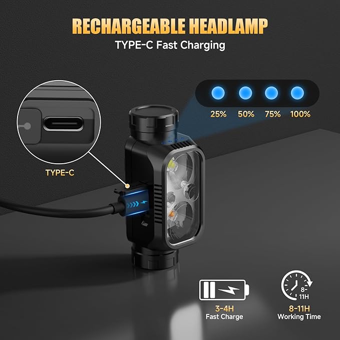 Rechargeable LED Headlamp 3 Pack, High Lumen Super Bright Head Lamp with Red Light, Motion Sensor, 5 Modes, 90° Adjustable, Waterproof Lightweight Headlamps for Adult Running, Camping, Hiking