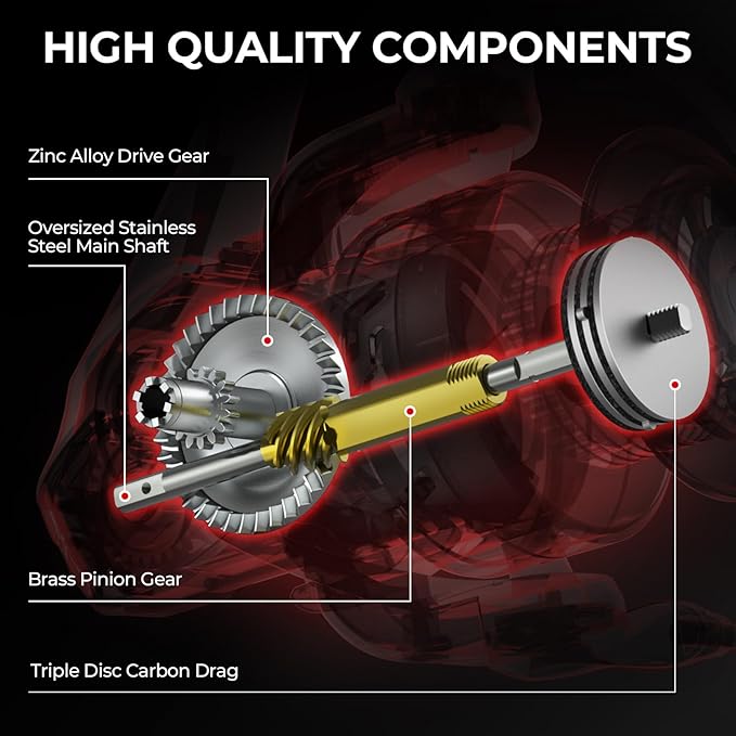 KastKing Royale Legend Fishing Reel - 5.2:1/6.2:1 Gear Ratio Spinning Reel, Up to 22 Lbs of Carbon Drag, 5+1/7+1 Stainless Steel Ball Bearings, Graphite Frame, Asymmetric Spinning Reel Rotor Design