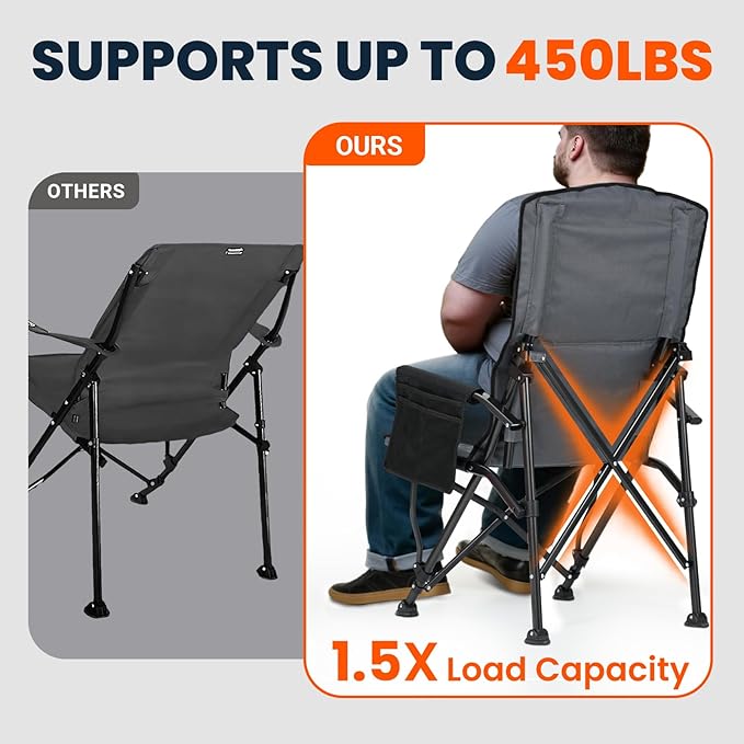 Overmont Back Support Camping Chair for Adults - Oversized with Adjustable High Backrest - Heavy Duty Folding Chair Supports 450 LBS - Cup Holder & Side Pocket – Perfect for Outdoor, Lawn, Beach Use