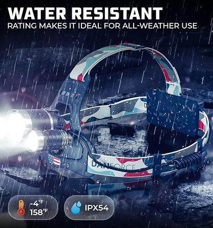 DanForce Headlamp. USB Rechargeable LED Head Lamp. Ultra Bright LUMINUS 1080 Lumen Head Flashlight + Red Light. HeadLamps for Adults, Camping, Outdoors & Hard Hat Work. Zoomable IPX54 Headlight