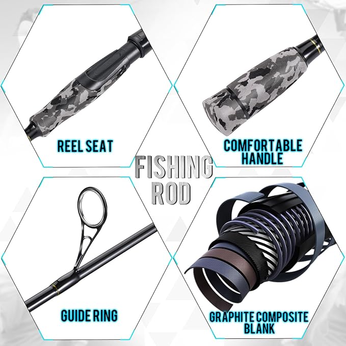 Sougayilang Fishing Rod and Reel Combo, Stainless Steel Guides Fishing Pole with Spinning Reel Combo for Bass Fishing