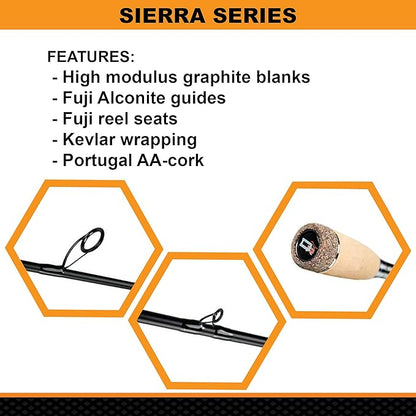 Dobyns Rods Sierra Series