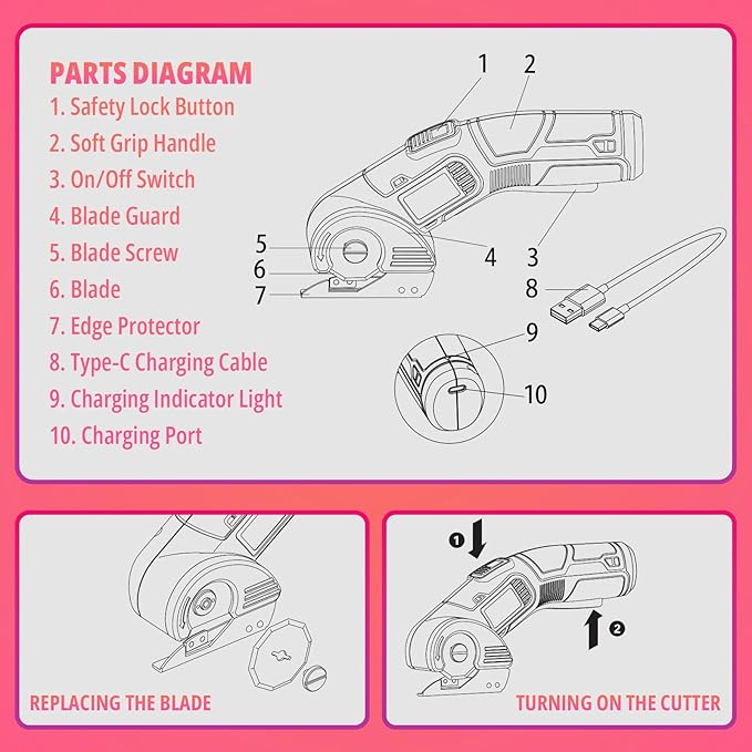 Cardboard Cutter with Safety Lock, Red Cordless Electric Scissors Two Blades, Rechargeable 4V 2000mAh Electric Rotary Cutter for Cardboard, Fabric, Carpet, Leather, Paper, Plastic, Packages