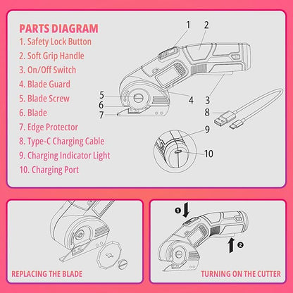 Cardboard Cutter with Safety Lock, Red Cordless Electric Scissors Two Blades, Rechargeable 4V 2000mAh Electric Rotary Cutter for Cardboard, Fabric, Carpet, Leather, Paper, Plastic, Packages