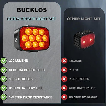 BUCKLOS Bike Lights Front and Back for Night Riding, 10 LED Ultra Bright 8+9 Modes USB Rechargeable Bicycle Headlight and Tail, IPX6 Waterproof 1100mAh Bikes Light Set, 35 Hrs Long Battery Powered