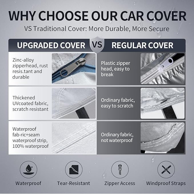 10 Layers Sedan Car Cover Custom Fit for Honda Pilot(2003-2025), 100% Waterproof All Weather for Automobiles, Gift with Towel, Heavy Duty Car Covers for Rain Sun UV Protection with Door Zipper.