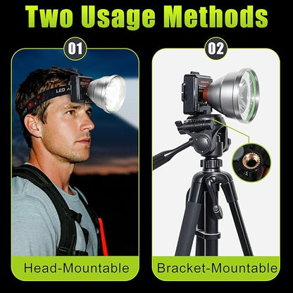 Rechargeable LED Headlamp with Flood and Spot Beam, Power Display, 4 Lighting Modes, Ultra Bright High Lumen Waterproof Head Torch for Camping, Running, Hiking, Fishing, Hunting, Outdoor Activities