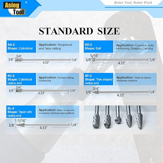 5pcs Tungsten Carbide Burrs Set with 1/4''Shank Double Cut Extended Long Solid Power Tools Carbide Rotary Files Bits for Die Grinder Metal Wood Carving Engraving Polishing Drilling Grinding Milling