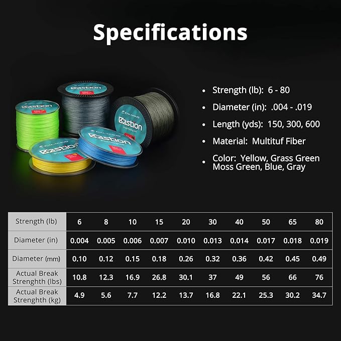 Calamus Bastion Braided Fishing Line -Abrasion Resisting Braided Lines – Thin Diameter Superline – Zero Stretch – 4 Strand MultiTuf Fiber Braid Line