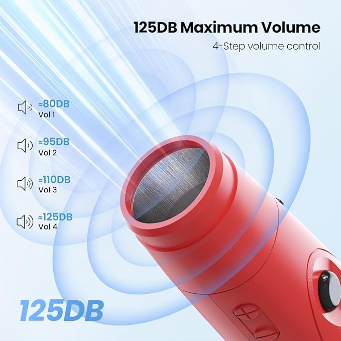 Electronic Whistle, Battery Operated Whistle Adjustable 3 Different Loud Whistle Sounds with Lanyard Handheld Whistles for Referees Coaches Teacher Training/Camping