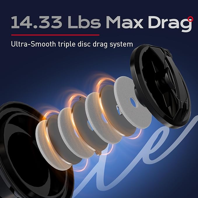 Handing LITE II Spinning Reels Freshwater Spinning Fishing Reels 14.33 Lbs Max Drag Ultra Smooth 5.2:1 Gear Ratio Aluminum Spool 3+1 BB Handle Interchangeable