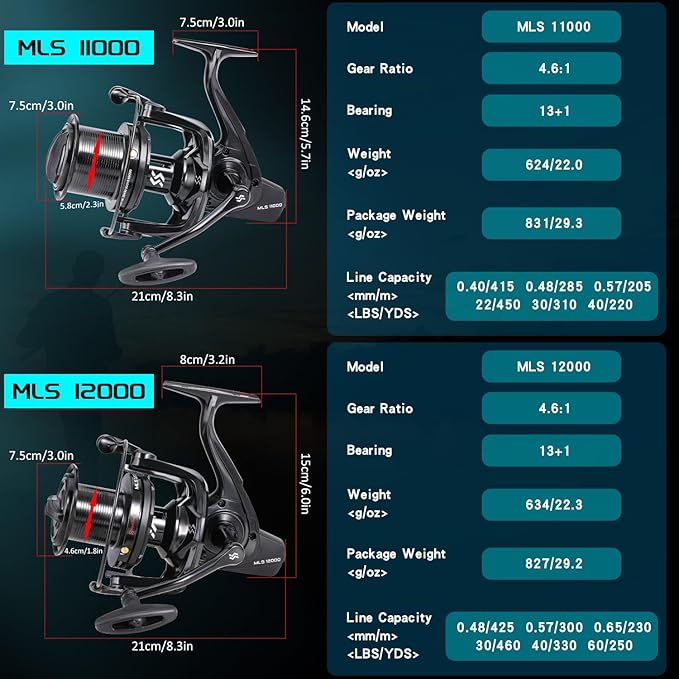Sougayilang Saltwater Spinning Reel – Up to 38LBs Max Drag Big Game Fishing Reel, Graphite Frame Surf Fishing Reels, 4.6:1 Gear Ratio Heavy Long Casting Inshore Offshore Saltwater Reel