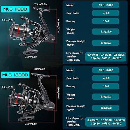 Sougayilang Saltwater Spinning Reel – Up to 38LBs Max Drag Big Game Fishing Reel, Graphite Frame Surf Fishing Reels, 4.6:1 Gear Ratio Heavy Long Casting Inshore Offshore Saltwater Reel