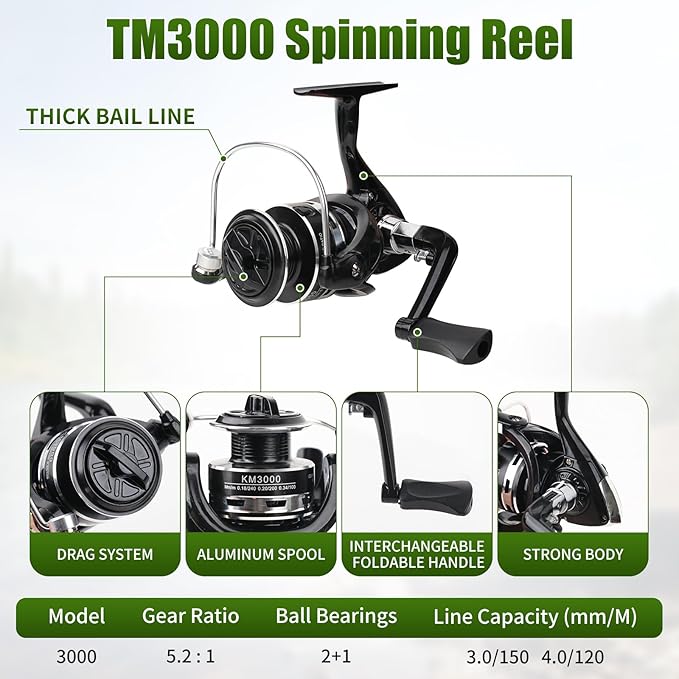 Fishing Rod Reel Combo - 2PCS 6.89ft Telescopic Fishing Poles 2PCS Spinning Reels Lures Set Fishing Pliers with Carrier Bag for Travel Saltwater Freshwater Gift Portable Fishing Pole Kit