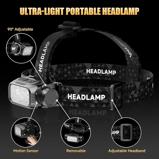 Rechargeable LED Headlamp 3 Pack, High Lumen Super Bright Head Lamp with Red Light, Motion Sensor, 5 Modes, 90° Adjustable, Waterproof Lightweight Headlamps for Adult Running, Camping, Hiking