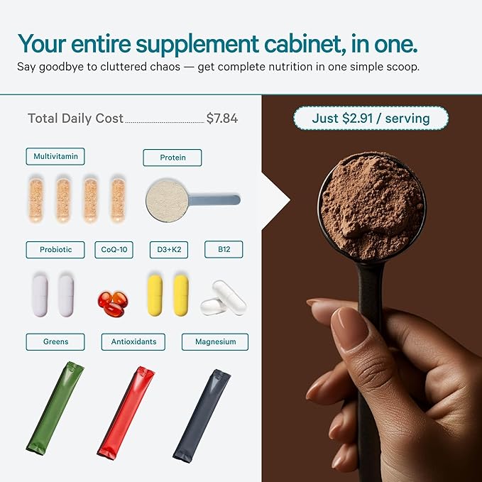 LyfeFuel All-in-One Essentials Nutrition Shake | Complete Meal Replacement Powder | 50+ Superfood Blend, 18g Plant-Based Protein - Chocolate, 24 Servings