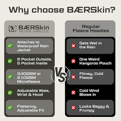 Baerskin Tactical Hoodie Jacket for Men 4.0 - Military Style Fleece Sweater for Cold, Rain, Wind or Snow