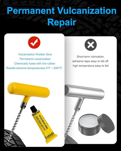 Tire Repair Kit with Plugs, Tire Plug Kit Heavy Duty Professional for Car, ATV, Motorcycle, Truck, Flat Tire Emergency Repair(Zipper Bag Type-33 PCs)