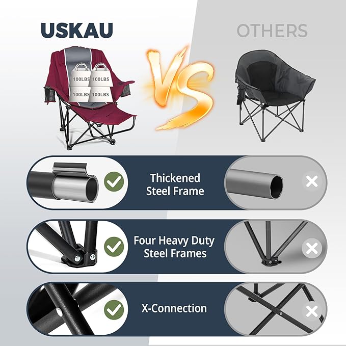 Camping Chair with Removable Footrest, Oversized Outdoor Chair with Headrest & Cup Holders, 400lb Capacity Lawn Chair for Sports Backyard Fishing