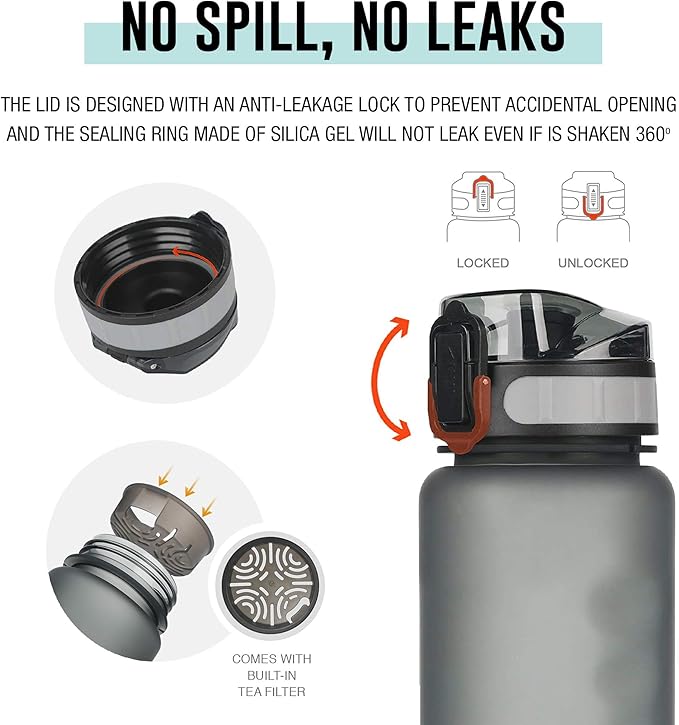 Tritan Sports Water Bottle with Magnetic Silicone Carry Strap & One Click Open Cap - Magnetic Drink Holder Great for Metal Equipment - Bottle w/Straps for Backpack, Belt & More (18 oz, Teal)