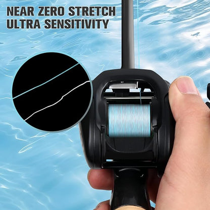 ThonrsLine Force Braided Fishing Line - Incredible Abrasion Resistant Braided Lines for Saltwater or Freshwater - Camo Design Braid for Extra Visibility