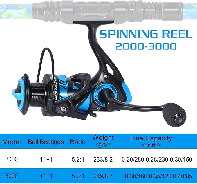 Sougayilang Fishing Rod and Reel Combos with Telescopic Fishing Pole Spinning Reels Fishing Carrier Bag for Travel Saltwater Freshwater Fishing